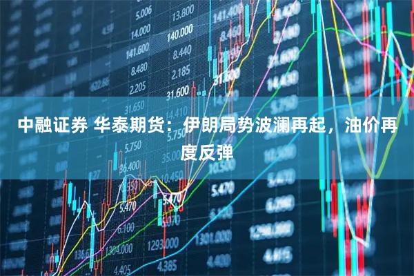 中融证券 华泰期货：伊朗局势波澜再起，油价再度反弹